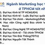 Du Học Ngành Marketing Tại Nhật Bản Học Trường Nào Tốt Nhất Tphcm