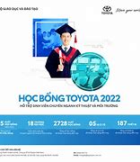 Học Bổng Hỗ Trợ Ctu Là Gì Ạ