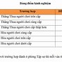 Tải Đánh Cờ Úp