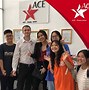 Thi Ielts Tại Hải Phòng